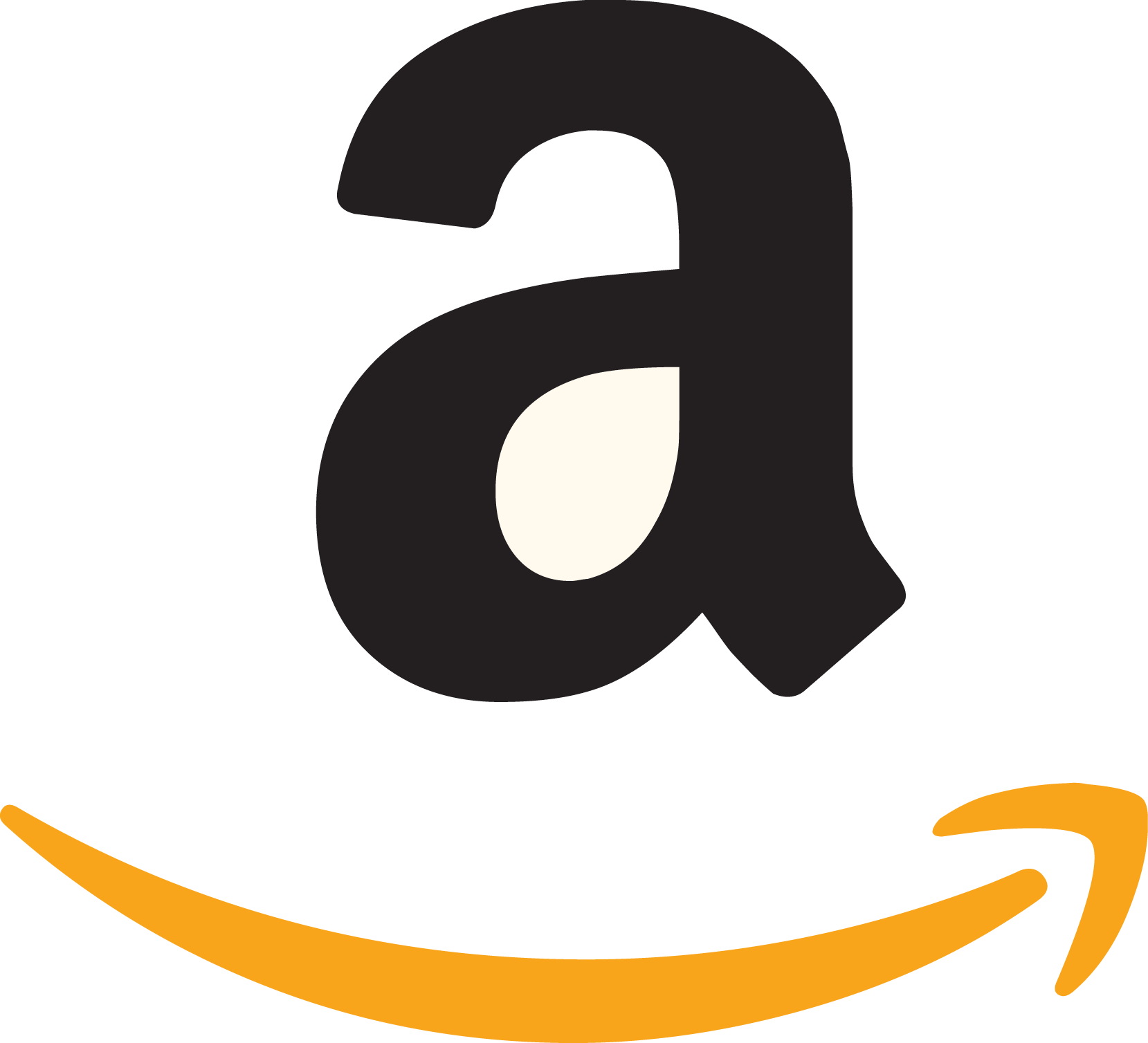 Amazon shipping india